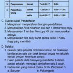 Informasi Penerimaan Siswa Pindahan 2020/2021