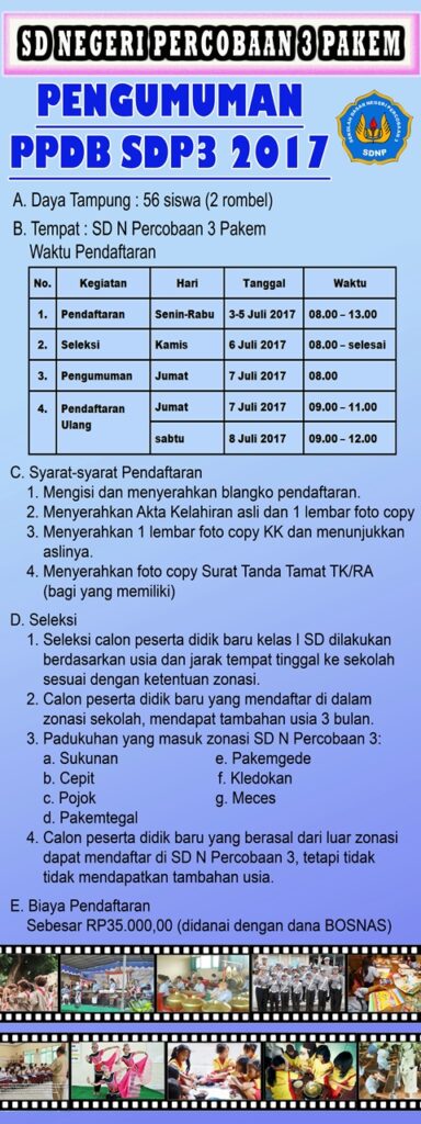 Informasi Penerimaan Siswa Pindahan 2020/2021